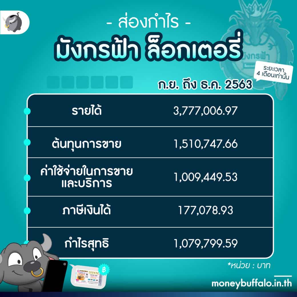 12r สล็อต เว็บตรง สร้างรายได้ง่ายด้วยระบบทันสมัย