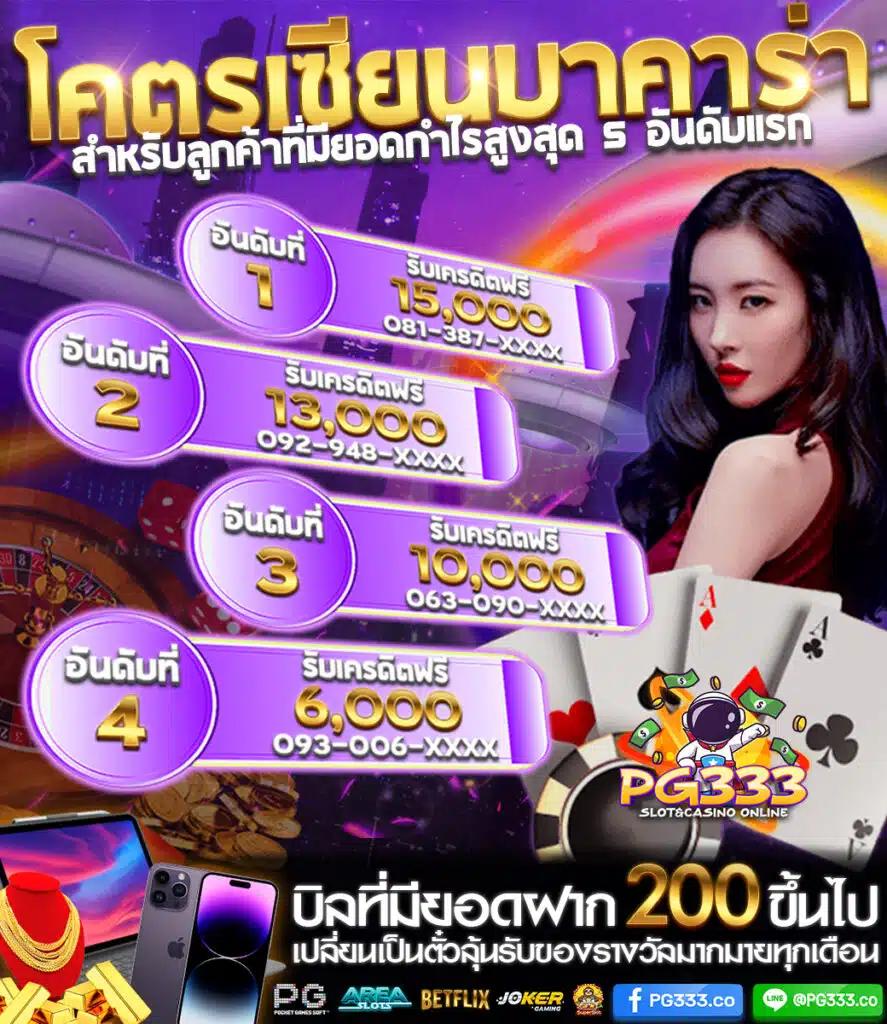168slotxo แหล่งเดิมพันออนไลน์ยอดนิยม พร้อมโปรโมชั่นสุดพิเศษ