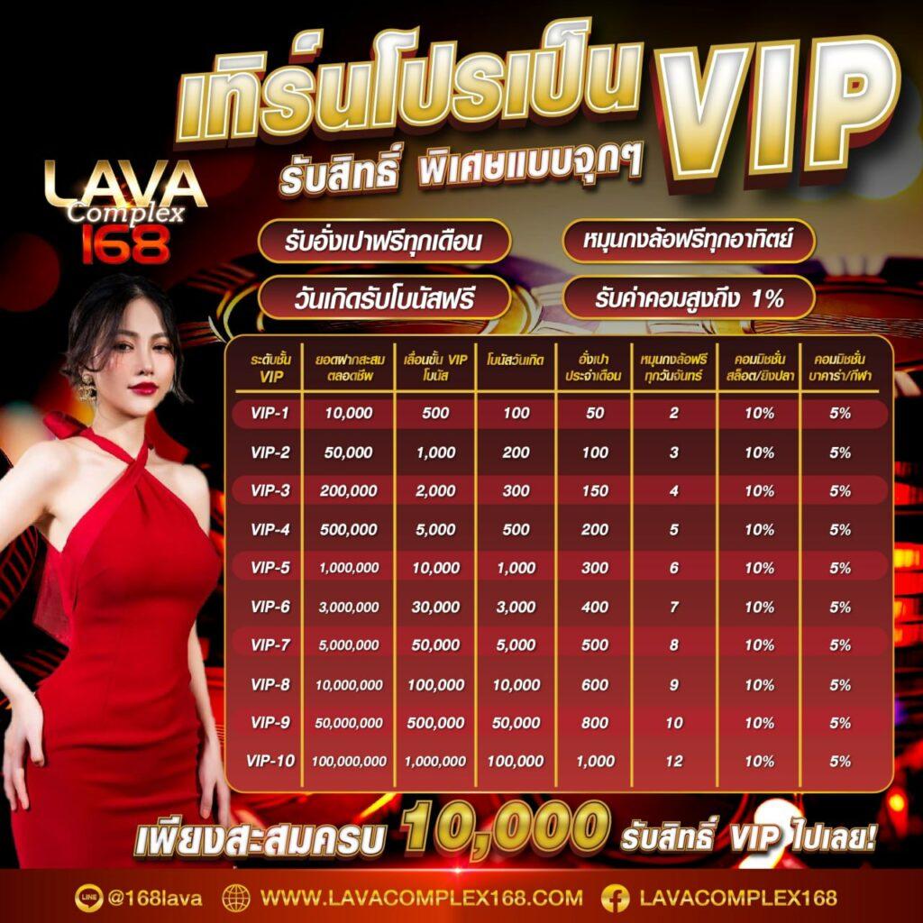 555 สล็อต เว็บตรง แตกง่าย จ่ายเต็ม ไม่มีโกง สมัครเลย
