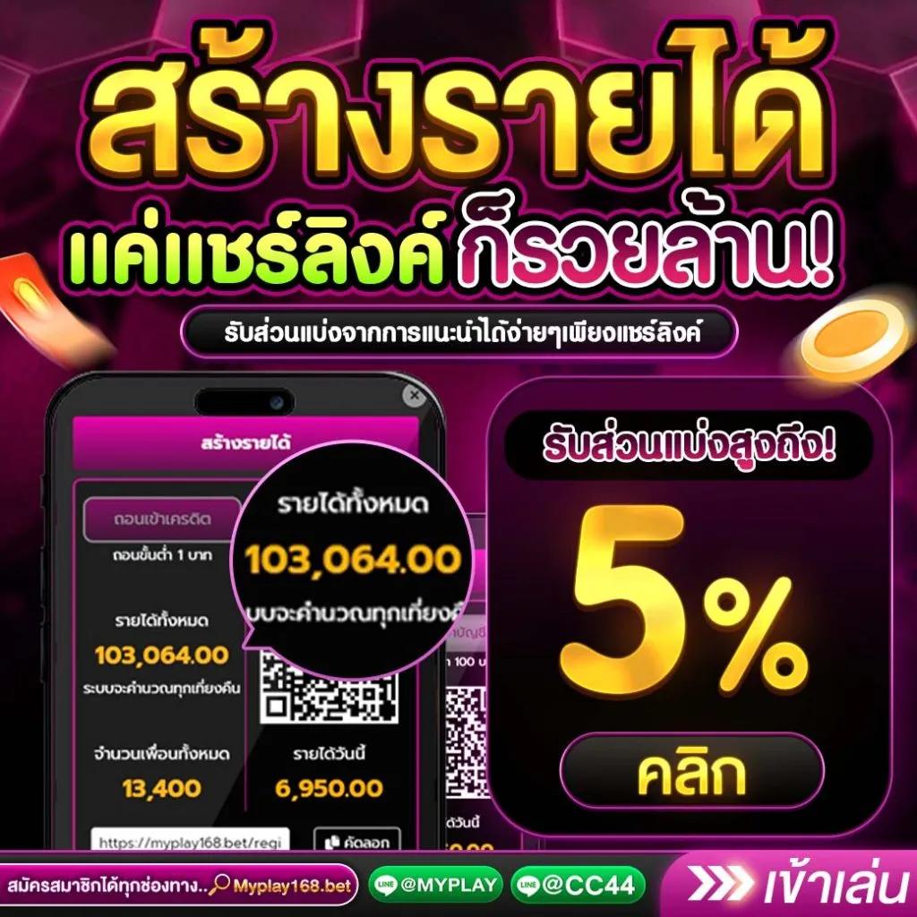 689สล็อต คาสิโนออนไลน์เว็บตรง สมัครง่ายแจกโบนัสจุใจล่าสุด