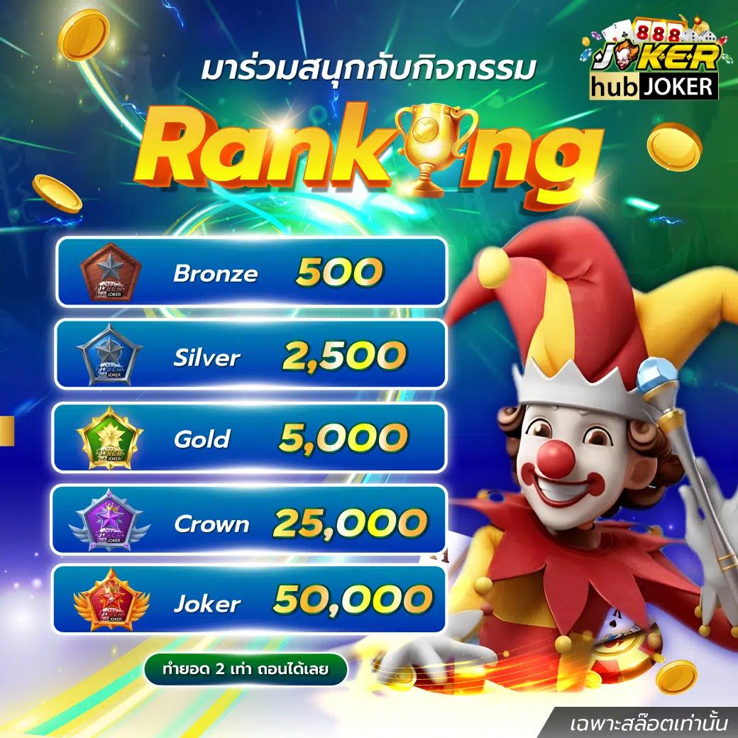 Betflik GG ค่ายเกมคาสิโนออนไลน์ยอดนิยม ฝากถอนง่าย เล่นสนุกปลอดภัย