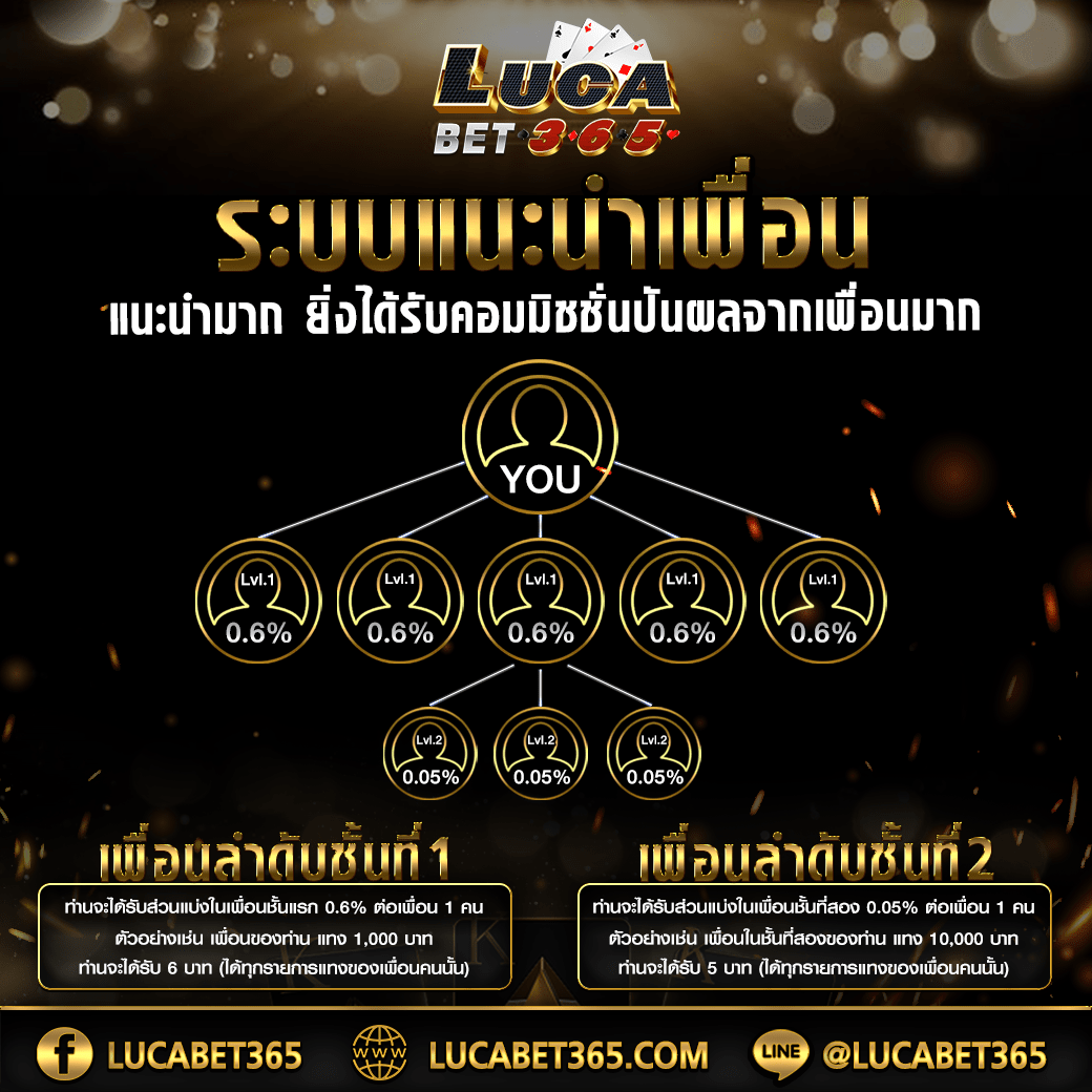 SlotPG999 เว็บคาสิโนออนไลน์ ดีที่สุดแห่งประเทศไทย 2024