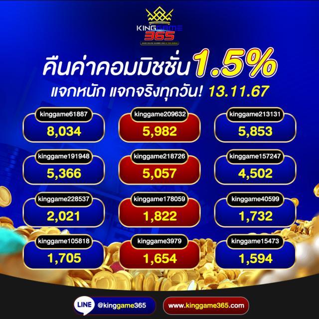 Sunlit 1688 สล็อต เว็บตรงไม่ผ่านเอเย่นต์ รวมเกมสุดมันส์ 2024