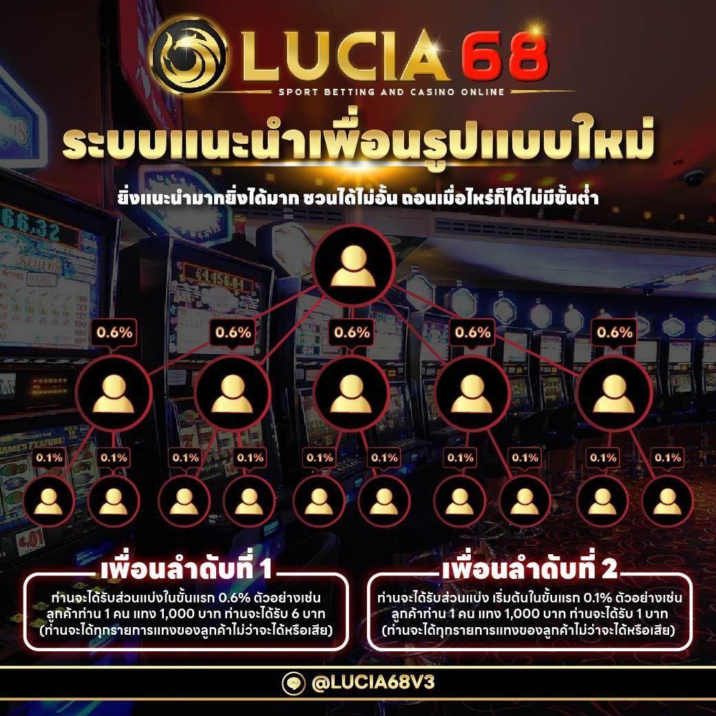 Superslot เครดิตฟรี50 ยืนยันเบอร์ รับโบนัสล่าสุด พร้อมโปรโมชั่นดีสุด