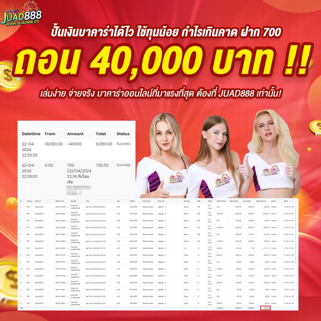 Tiger สล็อต คาสิโนยอดนิยม พร้อมโบนัสจัดเต็มล่าสุดในประเทศไทย