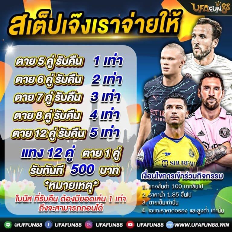 UFO888 ศูนย์รวมคาสิโนออนไลน์ ด้วยระบบสุดล้ำและโปรโมชั่นสุดฮิต