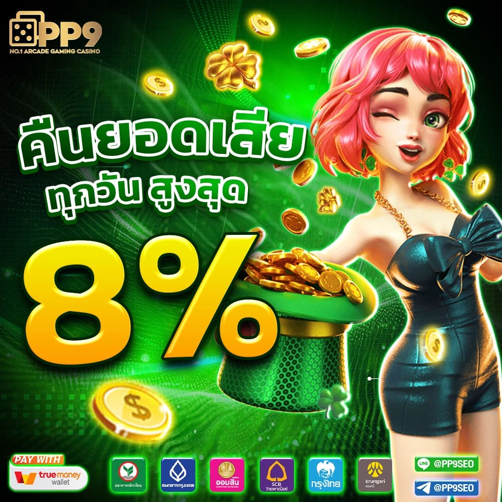 ambsuperslot รวมเกมแตกง่าย ระบบออโต้ รองรับผู้เล่นไทยทันใจ
