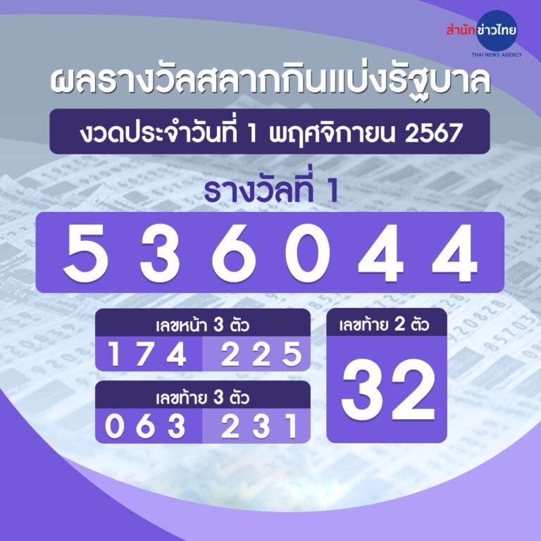 autobet168 คาสิโนครบวงจร ความสนุกสุดมันส์และปลอดภัย 2024