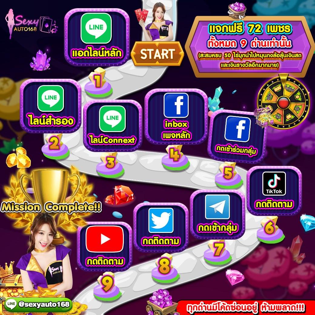 avawin สล็อต เว็บตรง ฝาก-ถอน ระบบออโต้ ปลอดภัย 24 ชม.