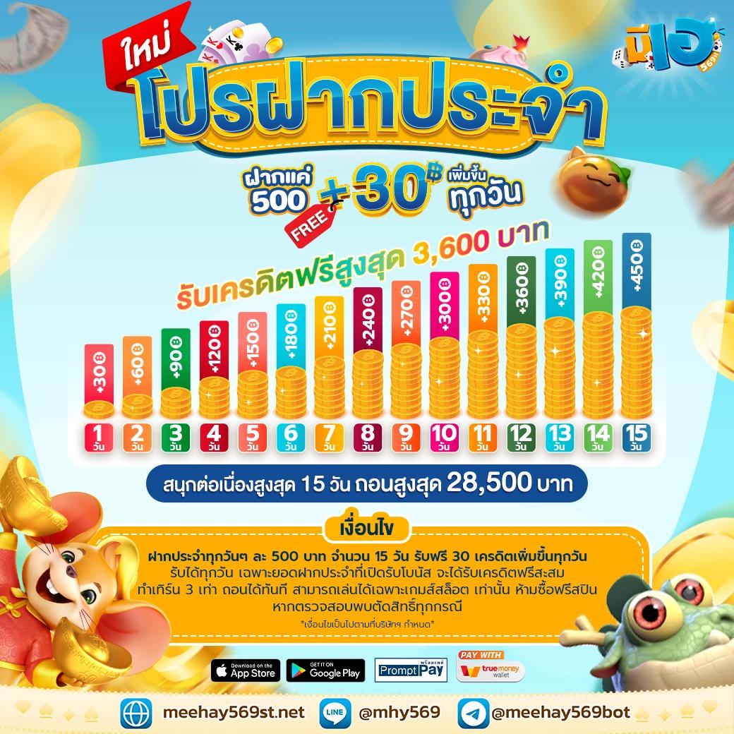 cat888vip เว็บหวยออนไลน์อันดับหนึ่ง บริการครบทุกแนวบท