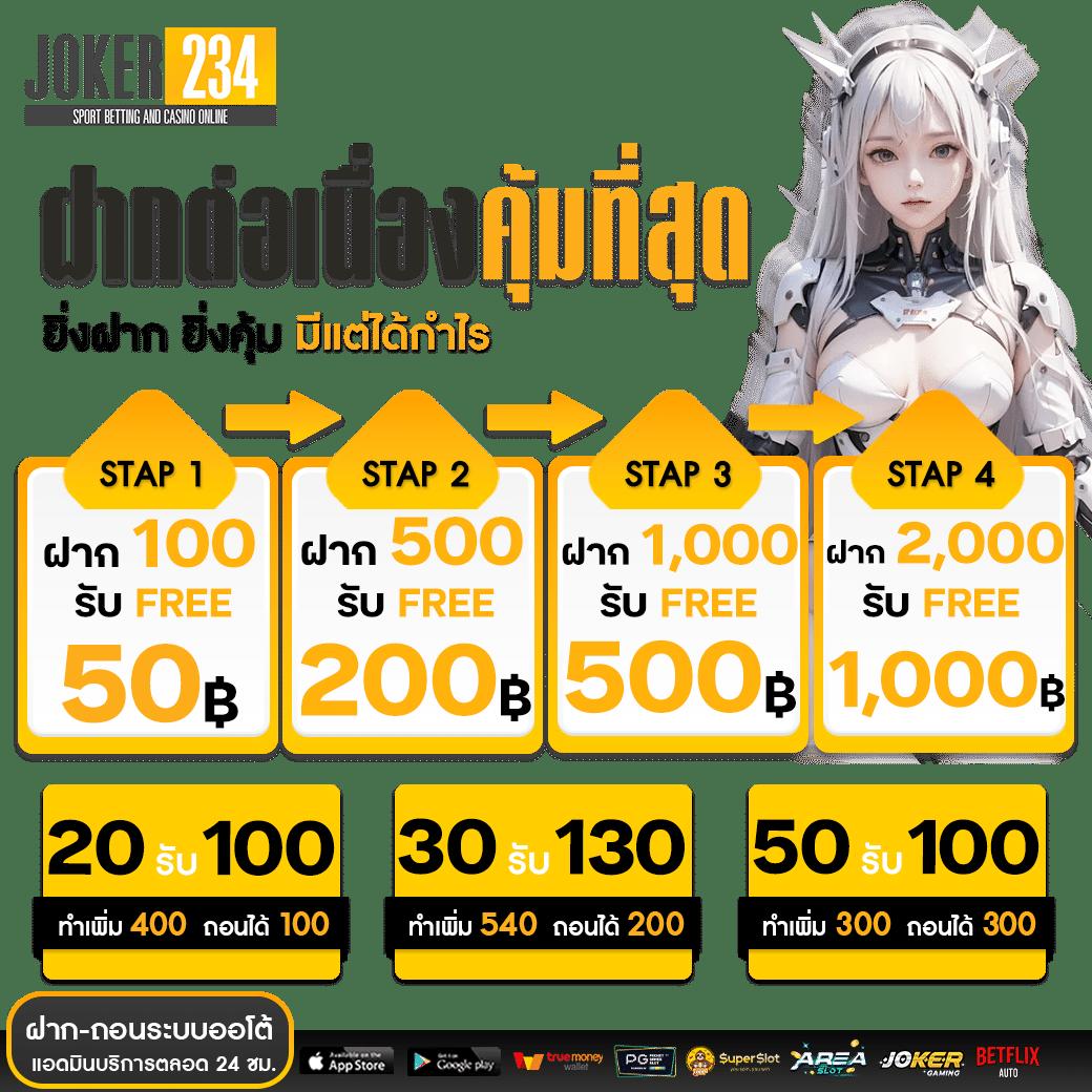 easy slot คาสิโนอันดับหนึ่ง พร้อมโปรโมชั่นเด็ดและเทรนด์ล่าสุดในไทย