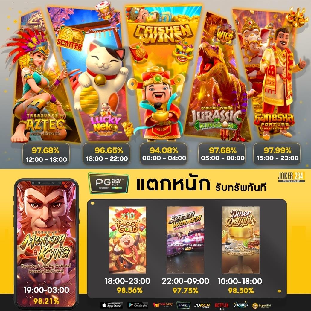 ipro879 Wallet เว็บคาสิโนออนไลน์ครบวงจร เล่นง่าย จ่ายจริง มั่นใจในความปลอดภัย