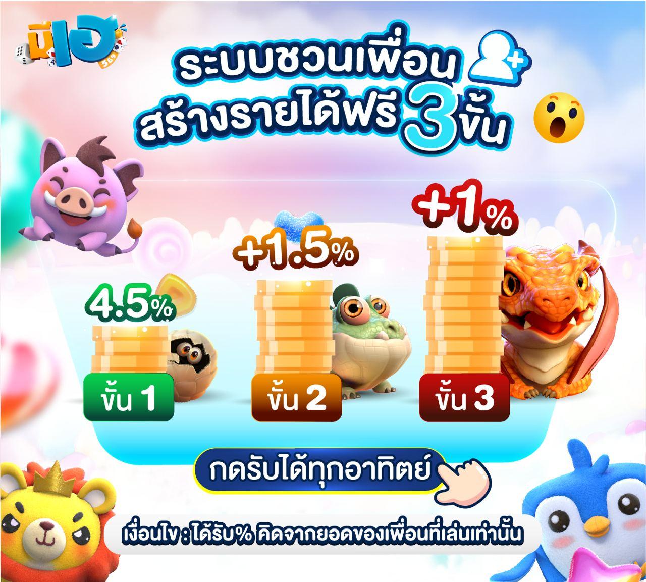 naza168 เข้าสู่ระบบ มั่นคง ปลอดภัย ลุ้นรางวัลได้กว่าใคร
