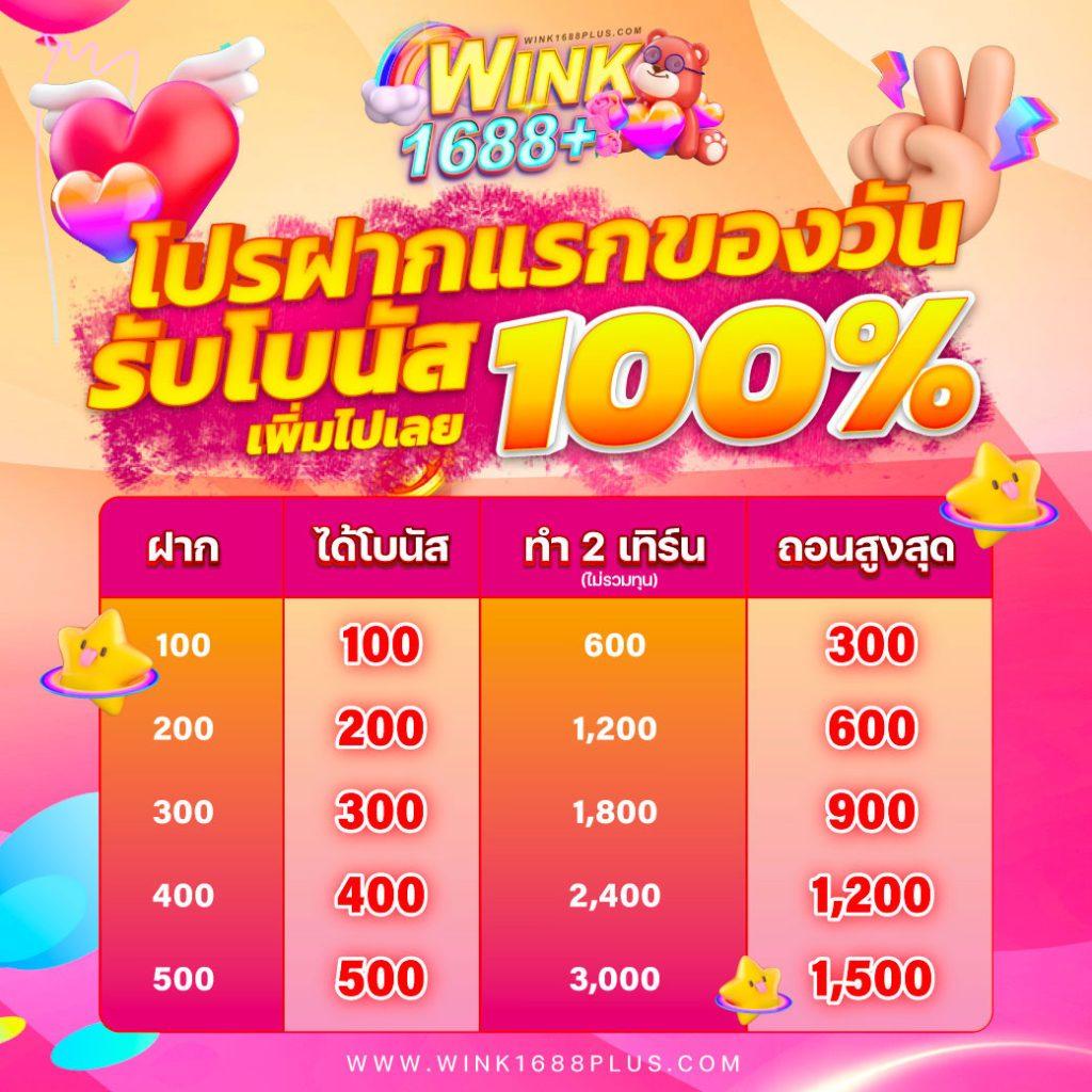 pkc4 สล็อตเว็บตรง แจกเครดิตฟรี พร้อมสูตรทำเงินล่าสุด 2024