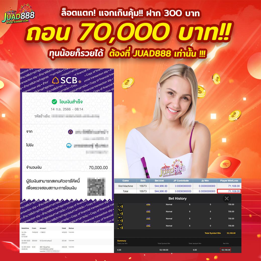 ufa 3879 ศูนย์รวมความสนุกของคาสิโนออนไลน์ที่ได้รับความนิยมในไทย
