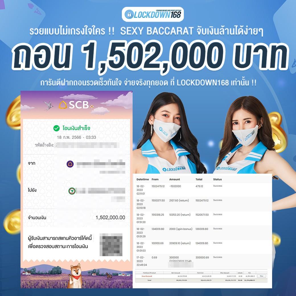 ufabet เข้าสู่ระบบ777 – เว็บตรงคาสิโนออนไลน์ยอดนิยมอันดับ 1