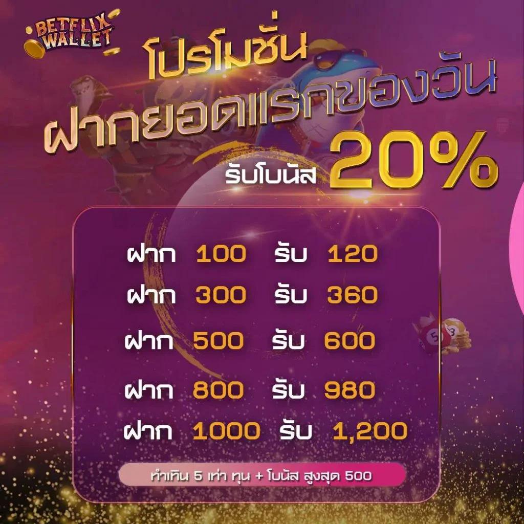 ufafusion เว็บคาสิโนออนไลน์อันดับหนึ่ง มาตรฐานการจ่ายสูงสุด