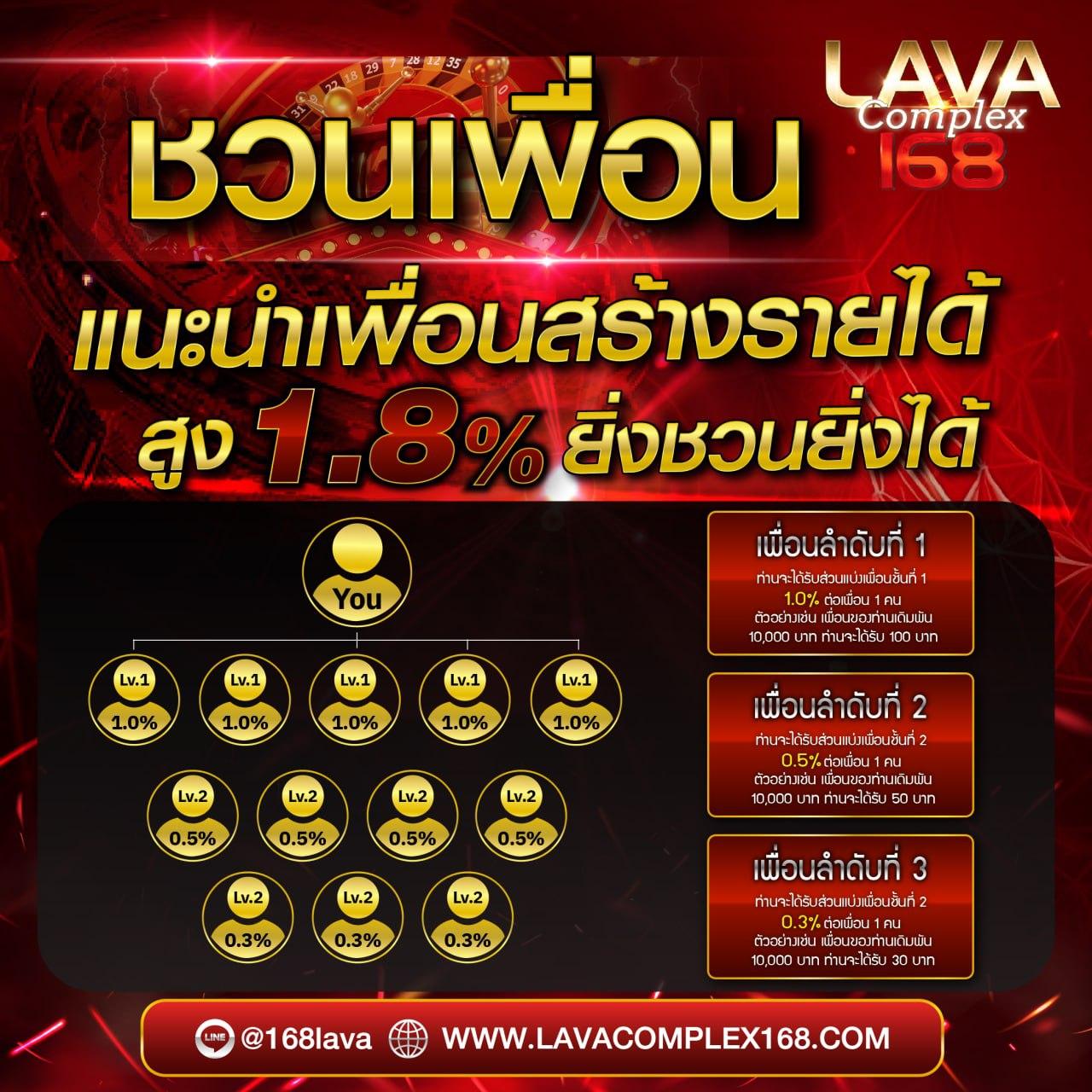 ufaเบท ออโต้ เว็บเดิมพันครบวงจรอันดับ1 ดาต้าใหม่ล่าสุด