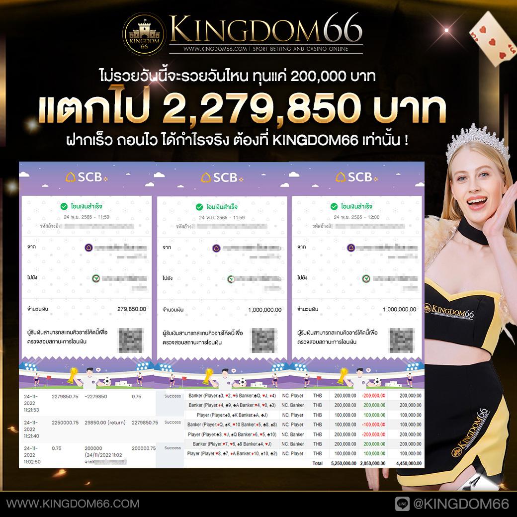 คืนยอดเสีย คาสิโนออนไลน์ รางวัลสุดคุ้มทุกวัน