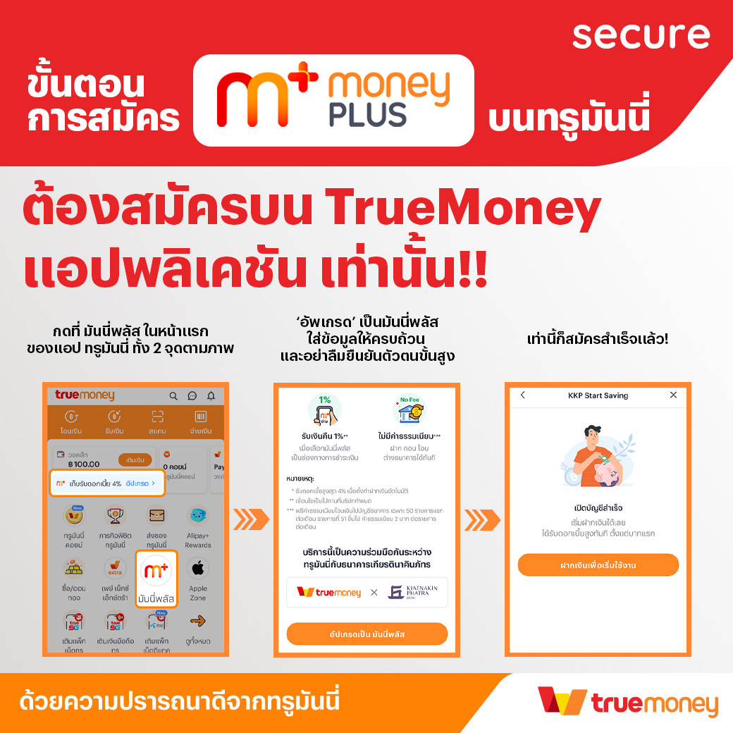 คิวีนสล็อต คาสิโนออนไลน์ พร้อมโปรโมชั่นสุดเดือด ครบวงจรอันดับ 1