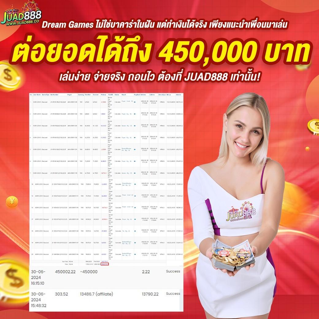 ชุมชนสล็อตออนไลน์ แหล่งรวมเกมสล็อตที่ทันสมัยและน่าเชื่อถือ