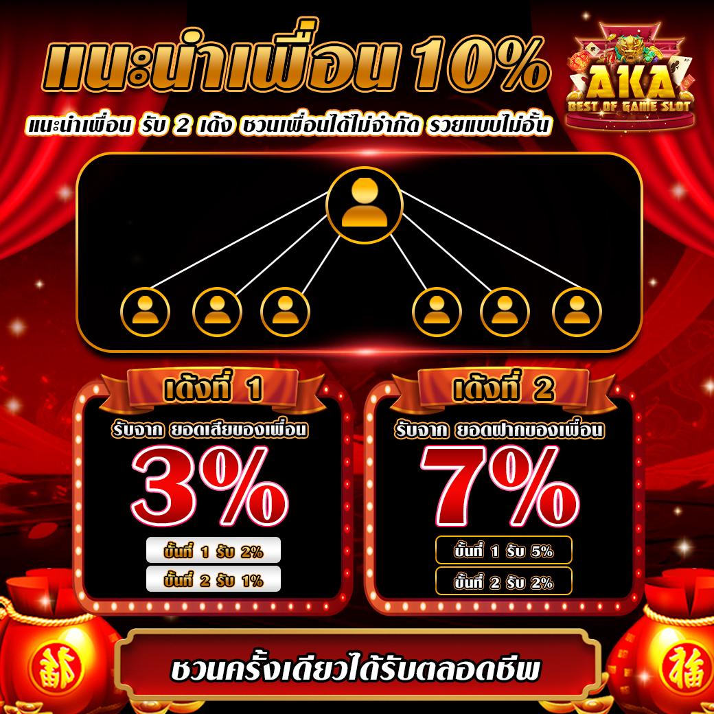 ทดลองเล่นสล็อต PG ไม่เด้ง 2023 โปรโมชั่นเด็ด รวมเกมสล็อตแตกง่าย