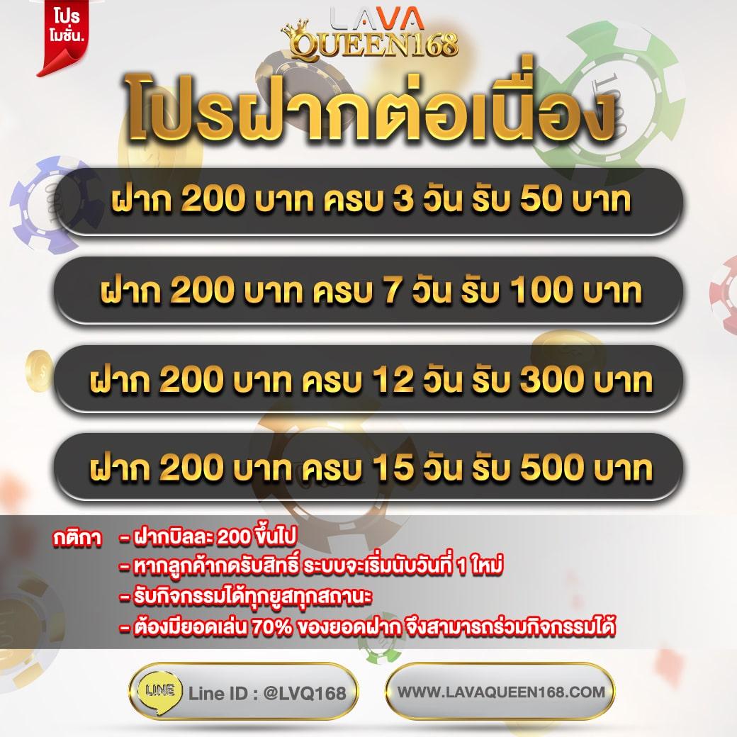 ทดลองเล่นสล็อตฟรี 100 บาท สนุกแบบไม่มีสะดุด แรงบันดาลใจใหม่ล่าสุด