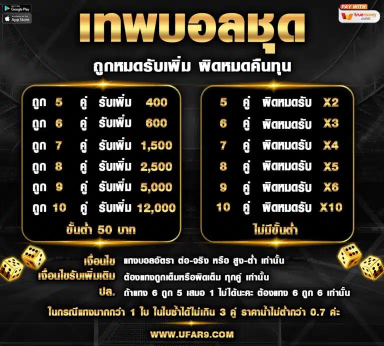 ทางเข้า ufabet1688 ล่าสุด ระบบปลอดภัย มั่นใจ เล่นง่าย จบในเว็บเดียว