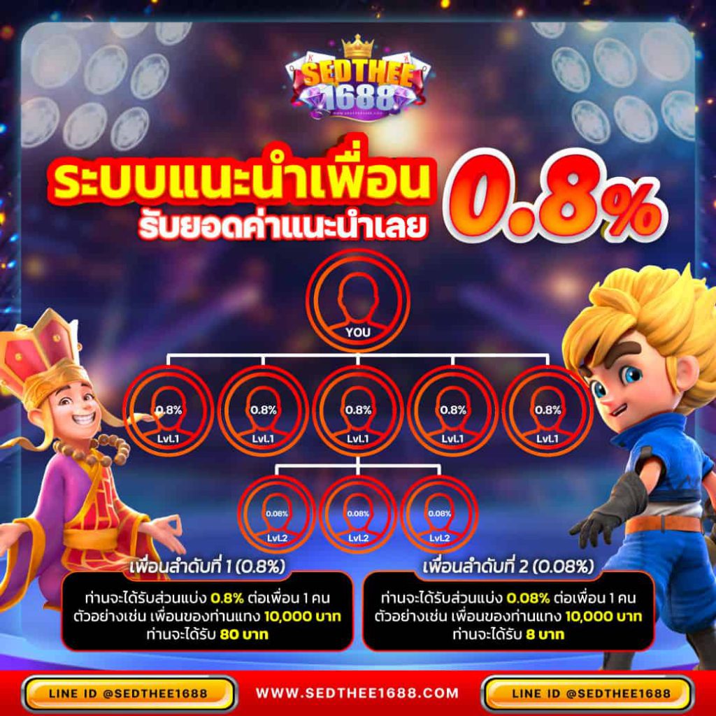 บาน้บอล คาสิโนอันดับหนึ่ง เรียลเทนซ์เกมรับรางวัลเต็มอิ่ม