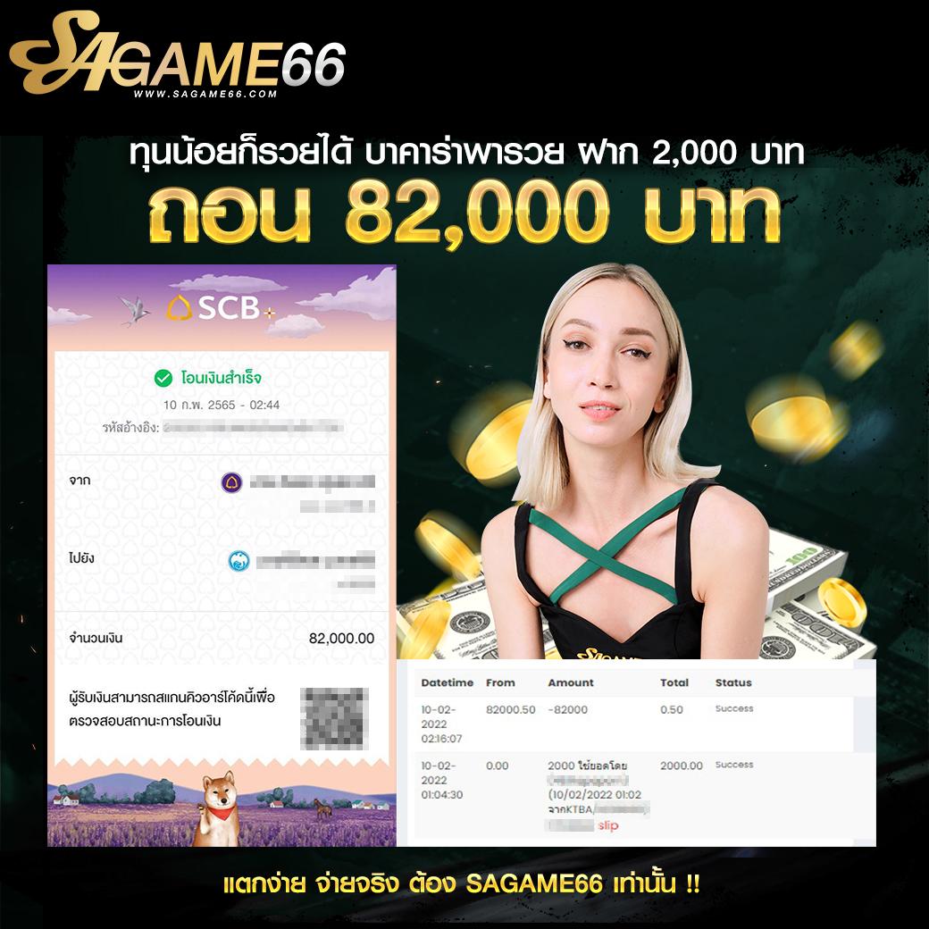 บ้านผลบอลพร้อมราคา ศูนย์รวมข่าวฟุตบอลอัปเดตล่าสุดในไทย