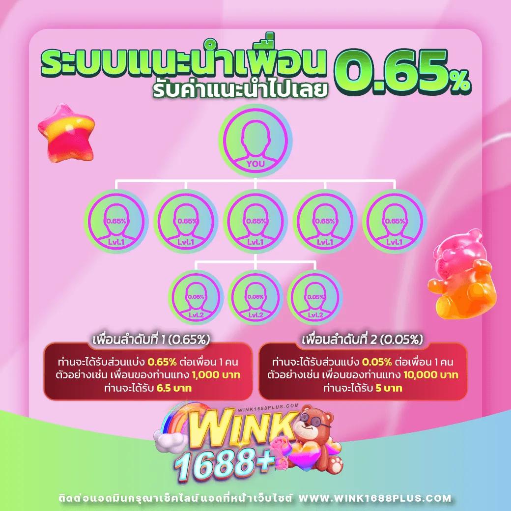 ผลบอลthscore vip เว็บตรง ครบทุกแมตช์ ช่วงเวลาเดียวกันสุดมันส์