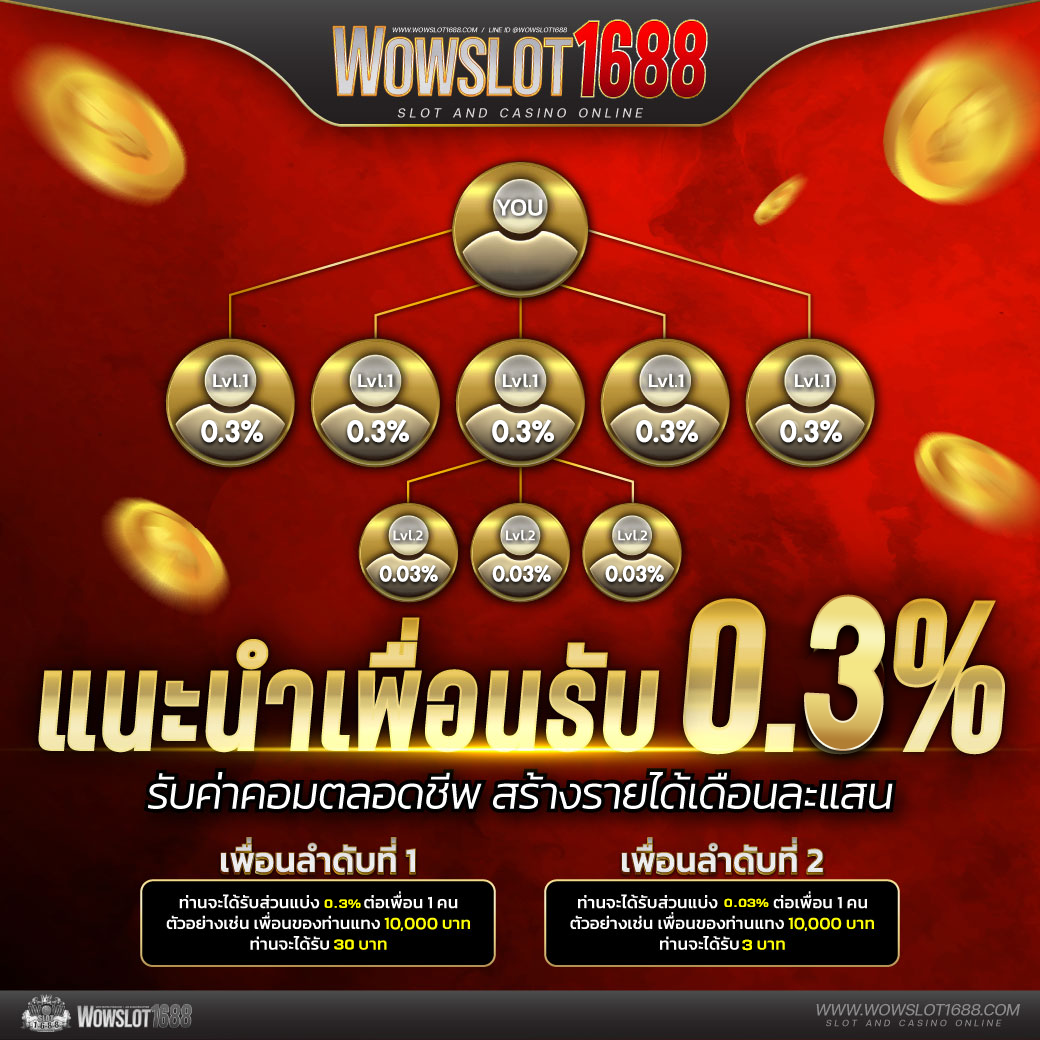 ผลบอลสด888 เมื่อคืน พนันออนไลน์อันดับหนึ่ง กระจายความสนุกเต็มที่