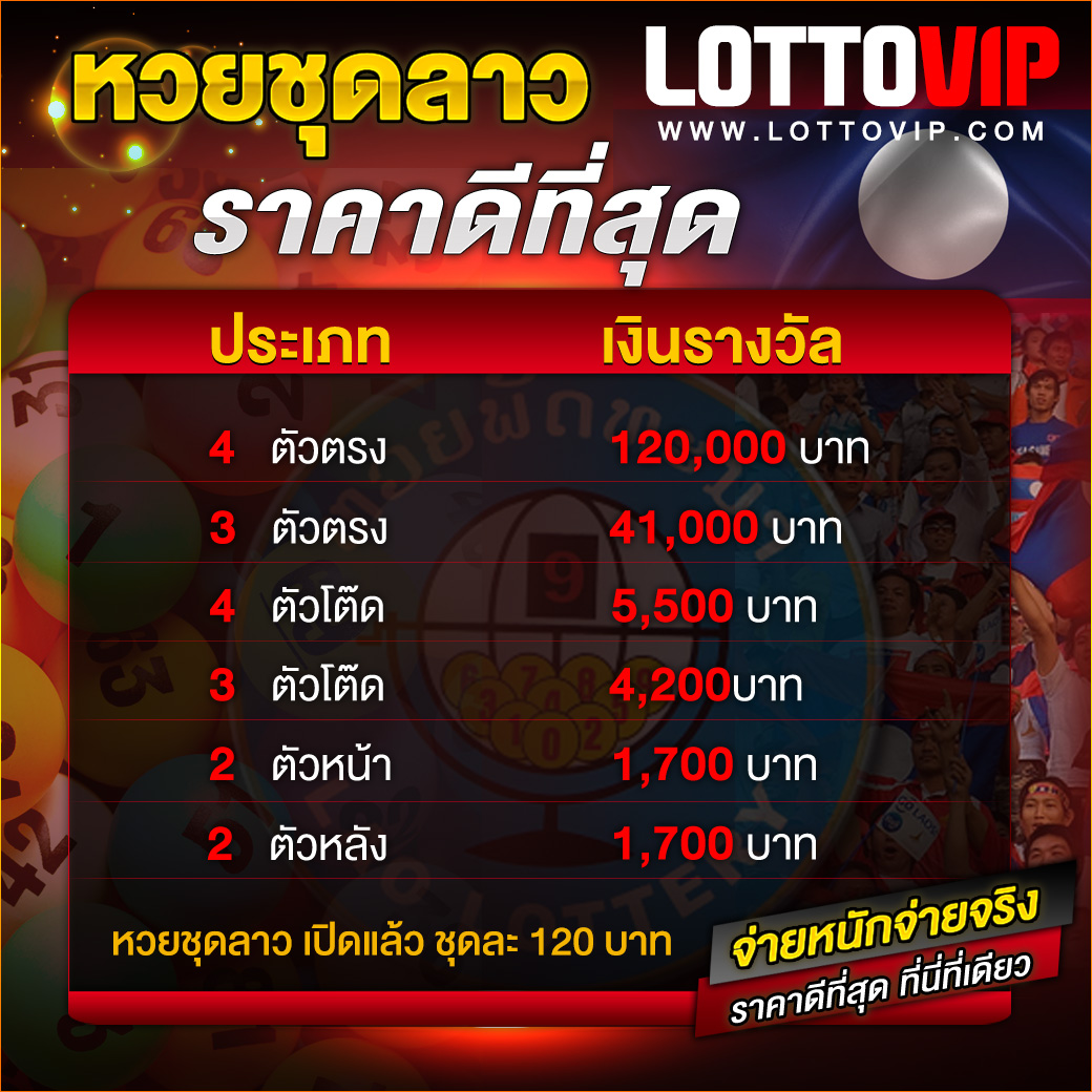 ผลบอลไทยสด เว็บเดิมพันอันดับหนึ่งที่ดีที่สุดในไทย สมัครง่ายจ่ายจริง