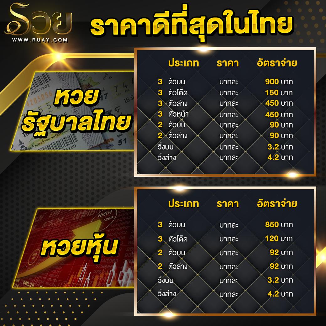 ผลฟุตบอลพรีเมียร์ลีกอังกฤษ ลุ้นมันส์ทุกแมตช์ดีที่สุดในไทย