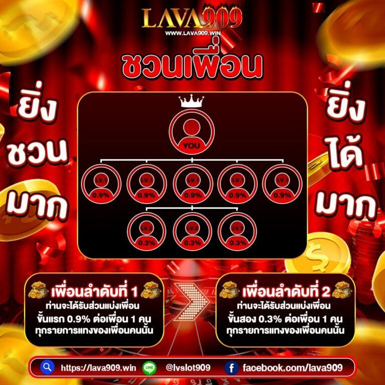 ฝาก-ถอนไวด้วย PG Slot Wallet เว็บตรง สมัครง่าย ปลอดภัย 2024