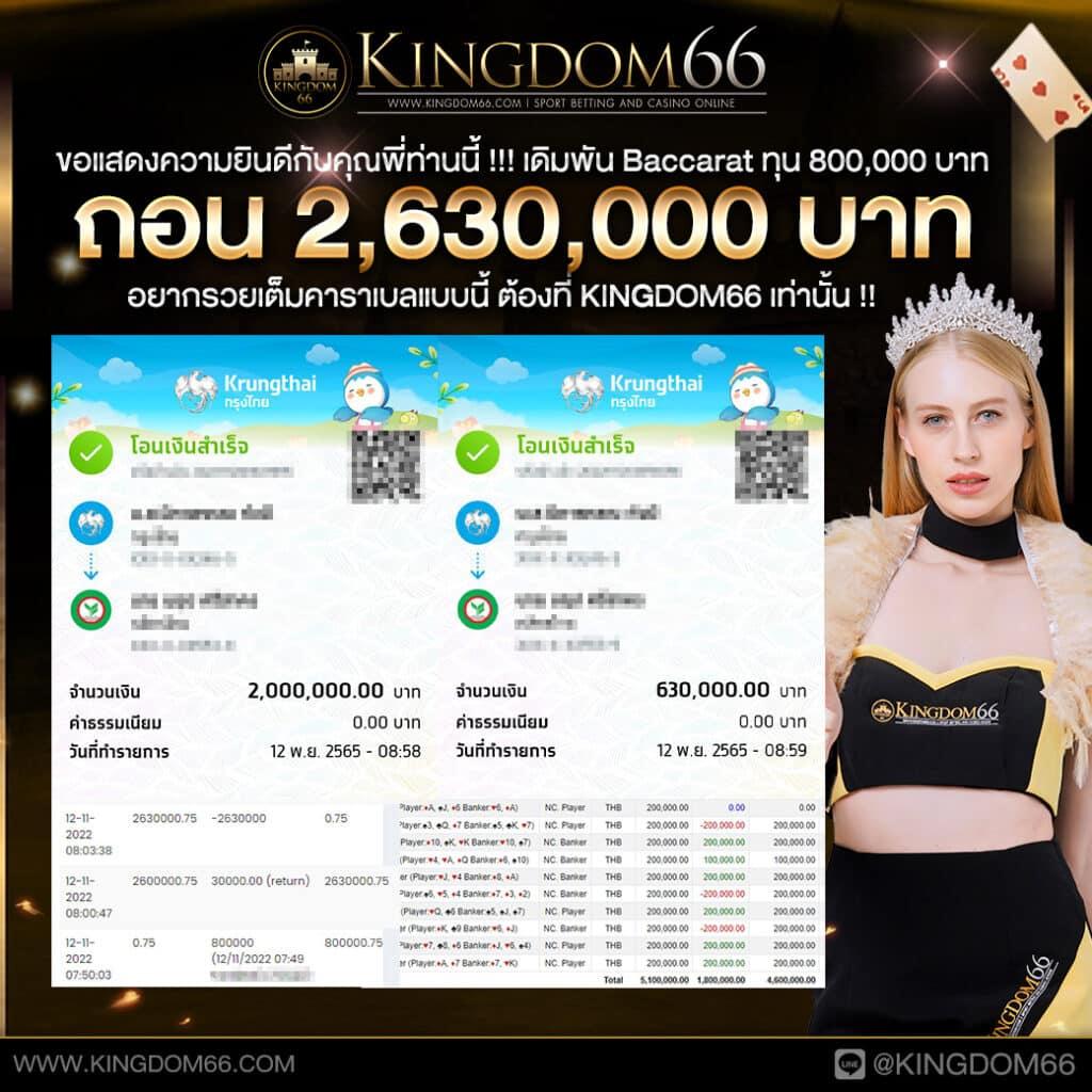 มังกรทอง สล็อต เว็บตรง รูปแบบใหม่ อัปเดตล่าสุด 2024