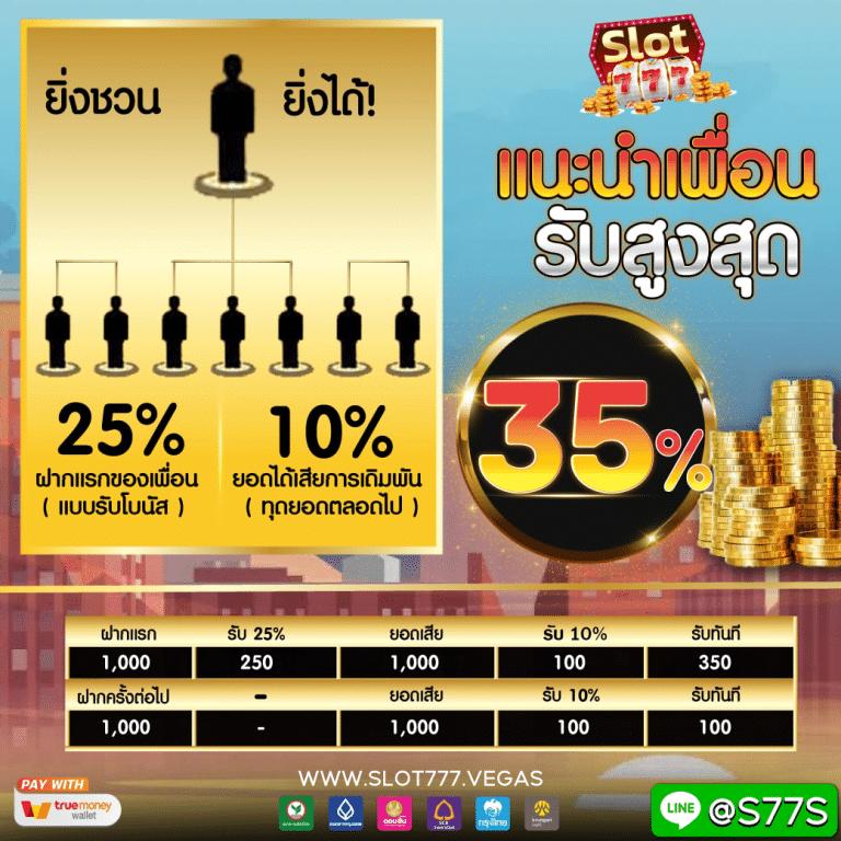 ยูฟ่า 888 Pro เว็บตรง รวมโปรโมชั่นแรง ฝากถอนไว ปลอดภัย 2024