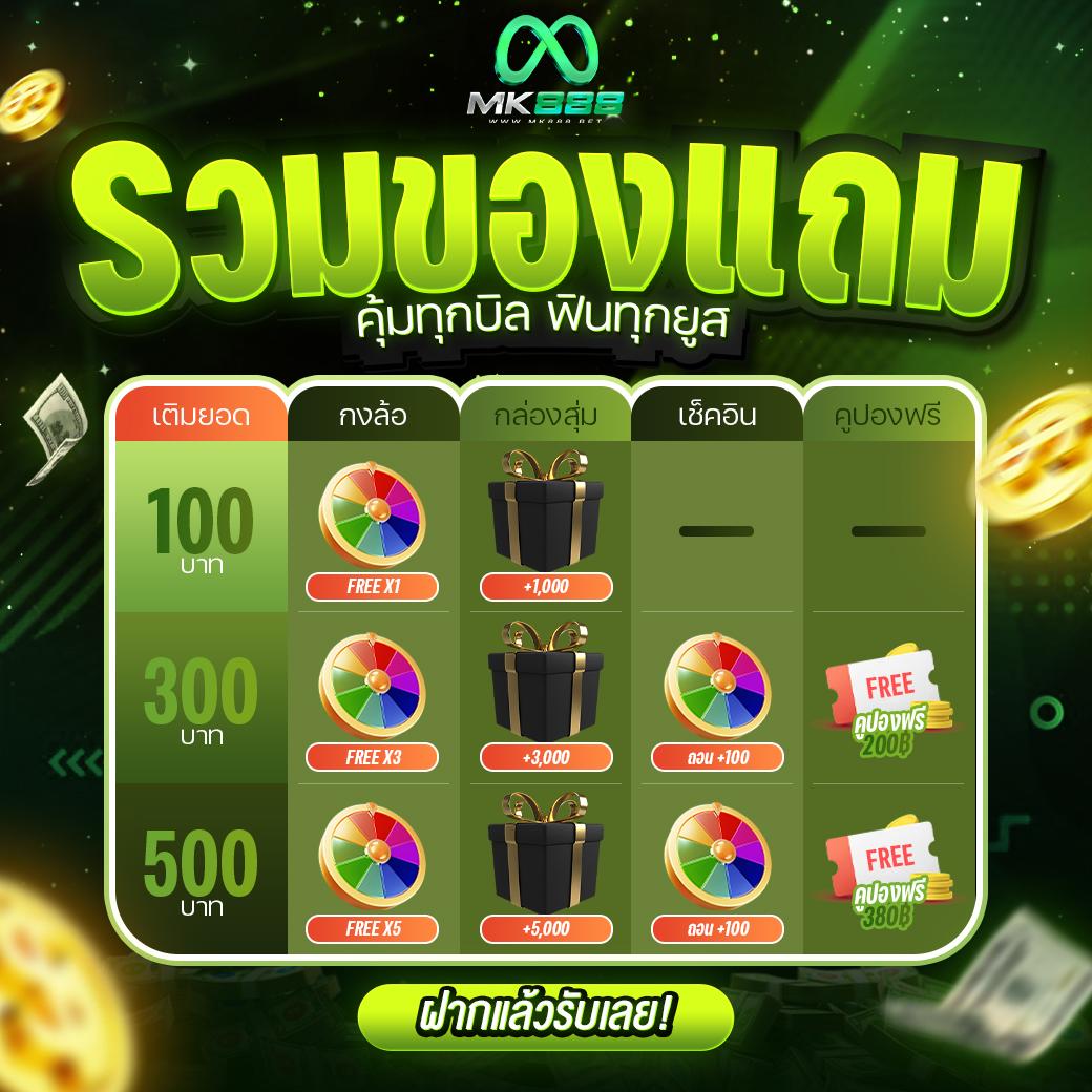 รวมเว็บสล็อต 777 ศูนย์รวมเกมสล็อตยอดนิยมอันดับ 1 ในไทย ฟรีโบนัสทุกวัน