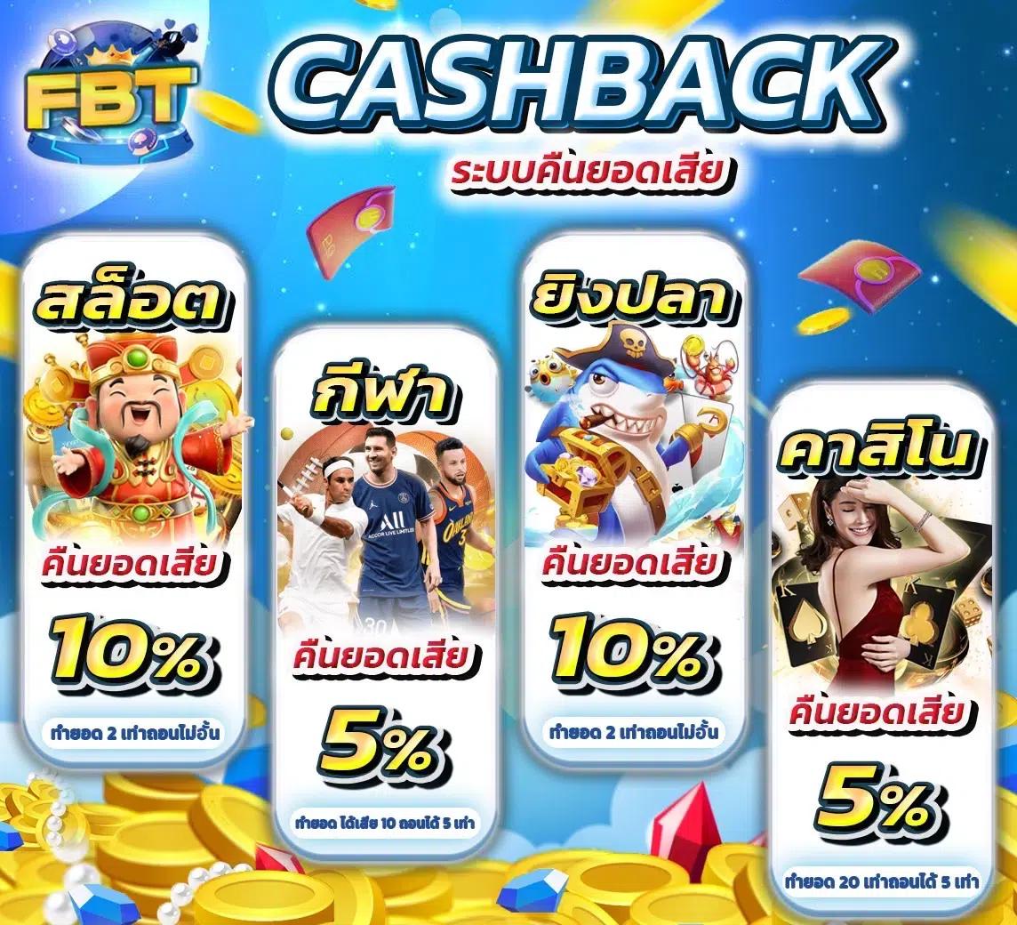 สูตรสล็อตที่แม่นที่สุด เว็บตรง เรียนรู้เทคนิคใหม่เพื่อทำกำไร