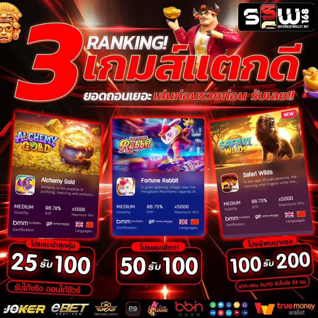 สมัคร PG Slot ระบบทันสมัย ฝากถอนออโต้ พร้อมรางวัลใหญ่ล่าสุด