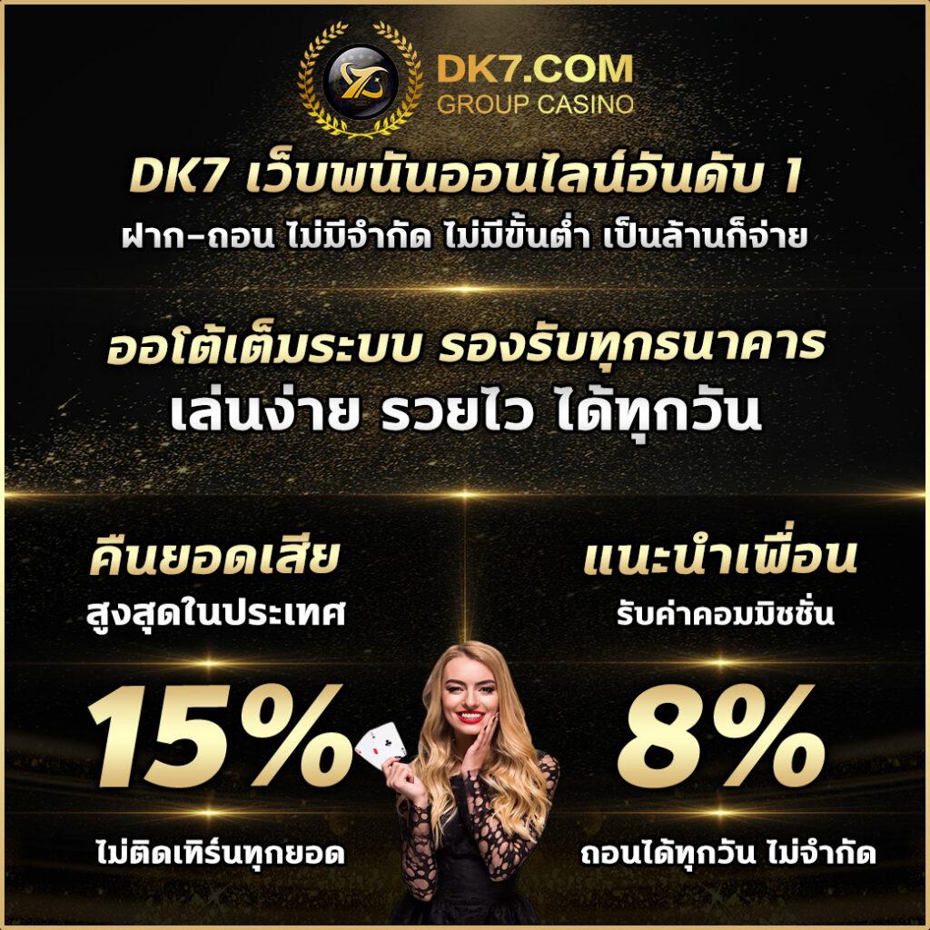 สมัครใหม่รับเครดิตฟรี 100 คุ้มสุดก่อนใคร | แบรนด์คาสิโนยอดนิยม