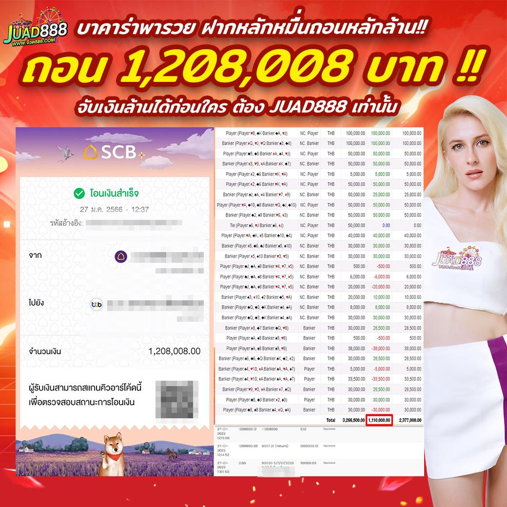 สล็อต1111 เว็บคาสิโนออนไลน์อันดับหนึ่ง ระบบใหม่ล่าสุด 2024