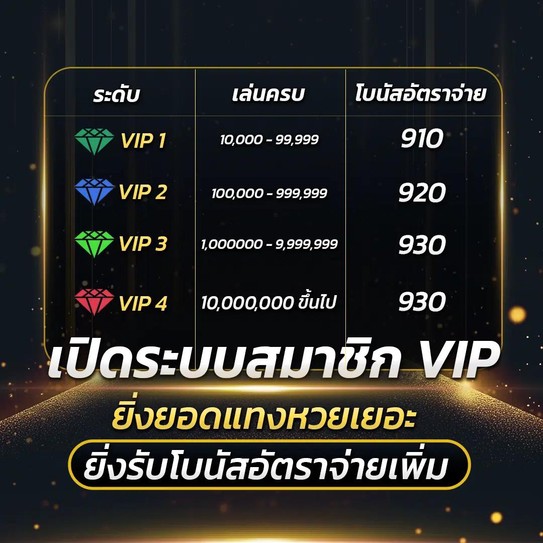 สล็อต59 เว็บตรง รวมเกมสล็อตใหม่ล่าสุด มาแรงที่สุดในไทย