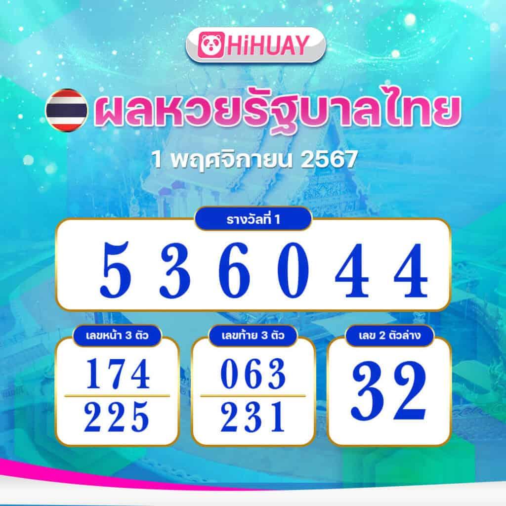 สล็อต ทดลองเล่นฟรี 100 เกมใหม่ล่าสุด ค่ายดังทันสมัย