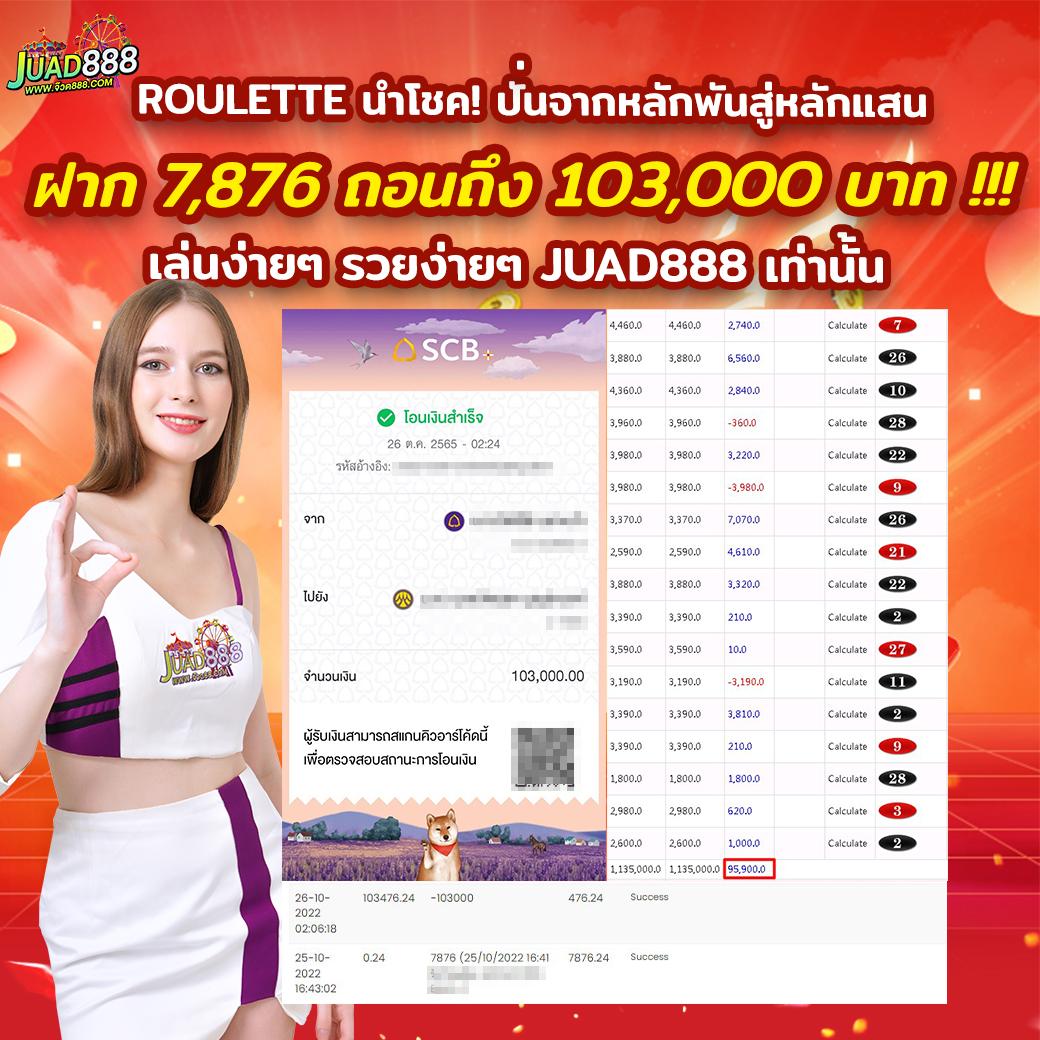 สล็อต ฝาก 10 รับ 100 วอ เลท ล่าสุด แจกเต็มกำลัง พร้อมทดลองเล่นฟรีวันนี้