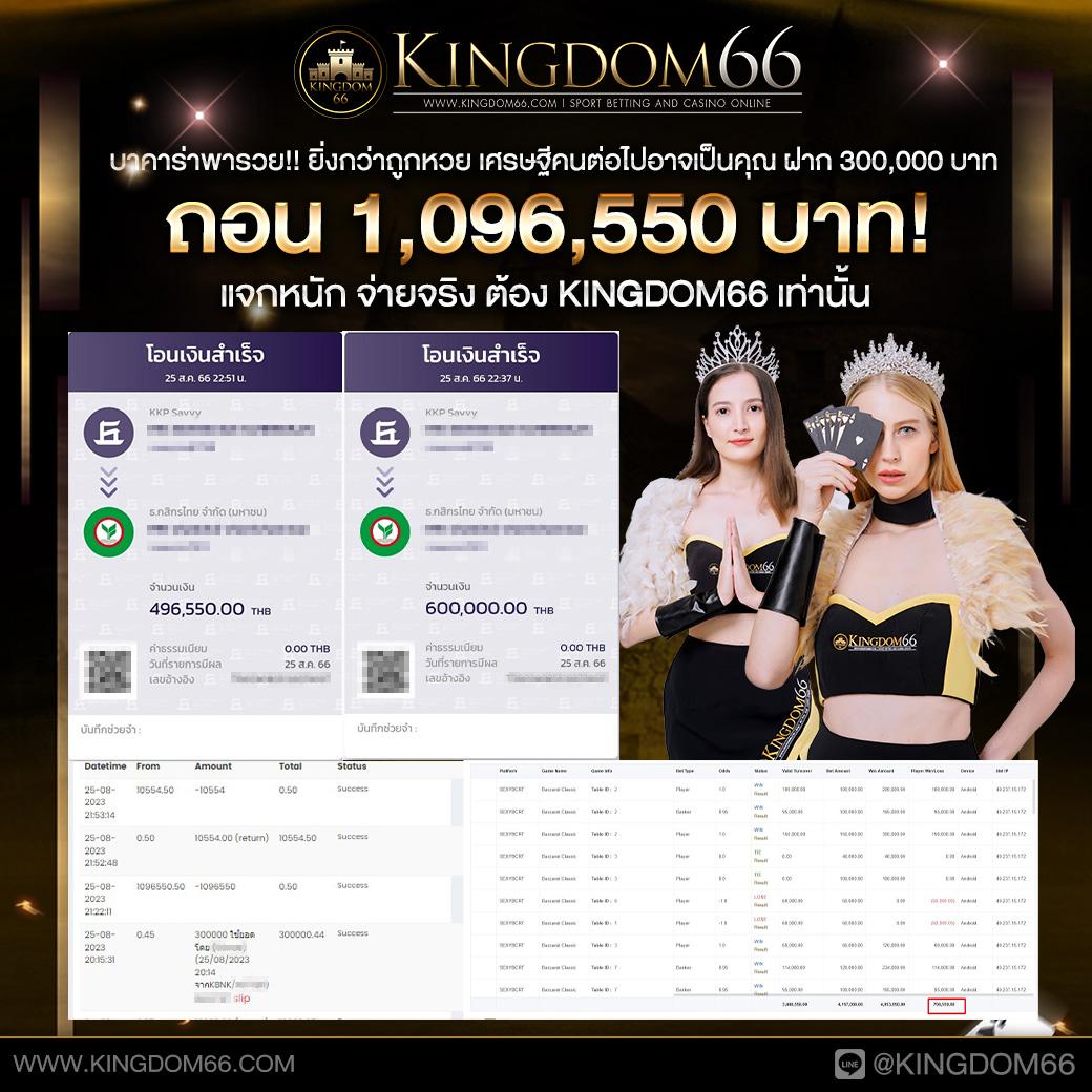 สล็อต เครดิต ฟรี 50 ใหม่ล่าสุด รับโบนัสจัดเต็มในคาสิโนออนไลน์ยอดนิยม