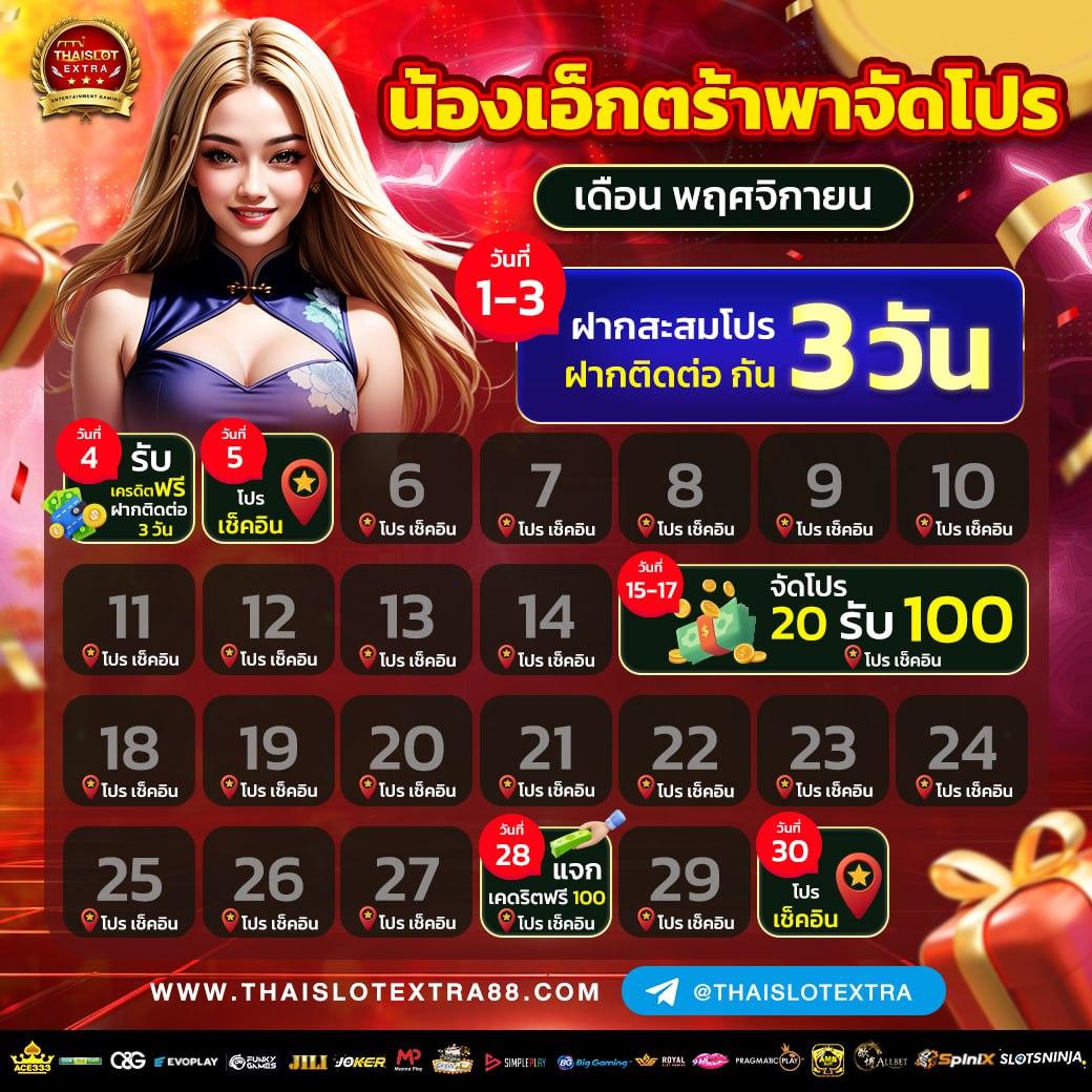 สล็อต เครดิตฟรี อัปเดตล่าสุด รับโบนัสเติมเงิน ร้อนแรงในไทย2024