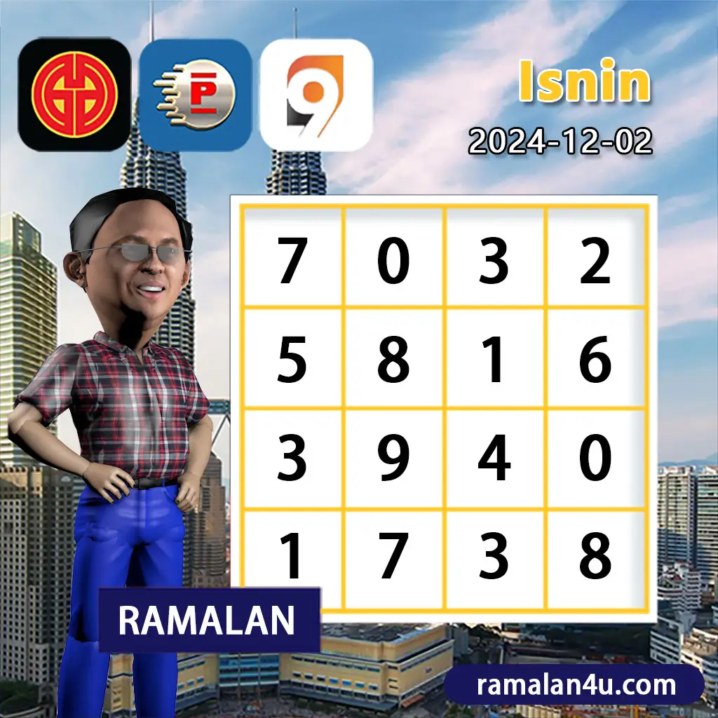 สล็อต เว็บ ตรง ยอด นิยม2024 ปลอดภัย มั่นคง เล่นง่าย ได้เงินจริง