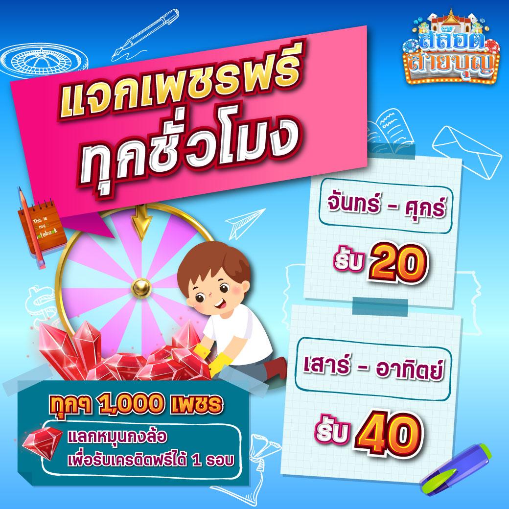 สล็อตฝากถอนวอเลท เว็บตรงแตกง่าย ไม่มีขั้นต่ำ ฝากถอนออโต้ 24 ชม