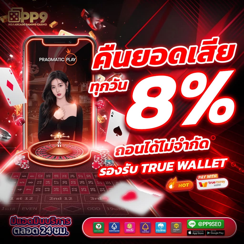 สล็อตรับวอเล็ต เว็บตรง ระบบใหม่ล่าสุด ทันสมัยทุกเกมพนัน
